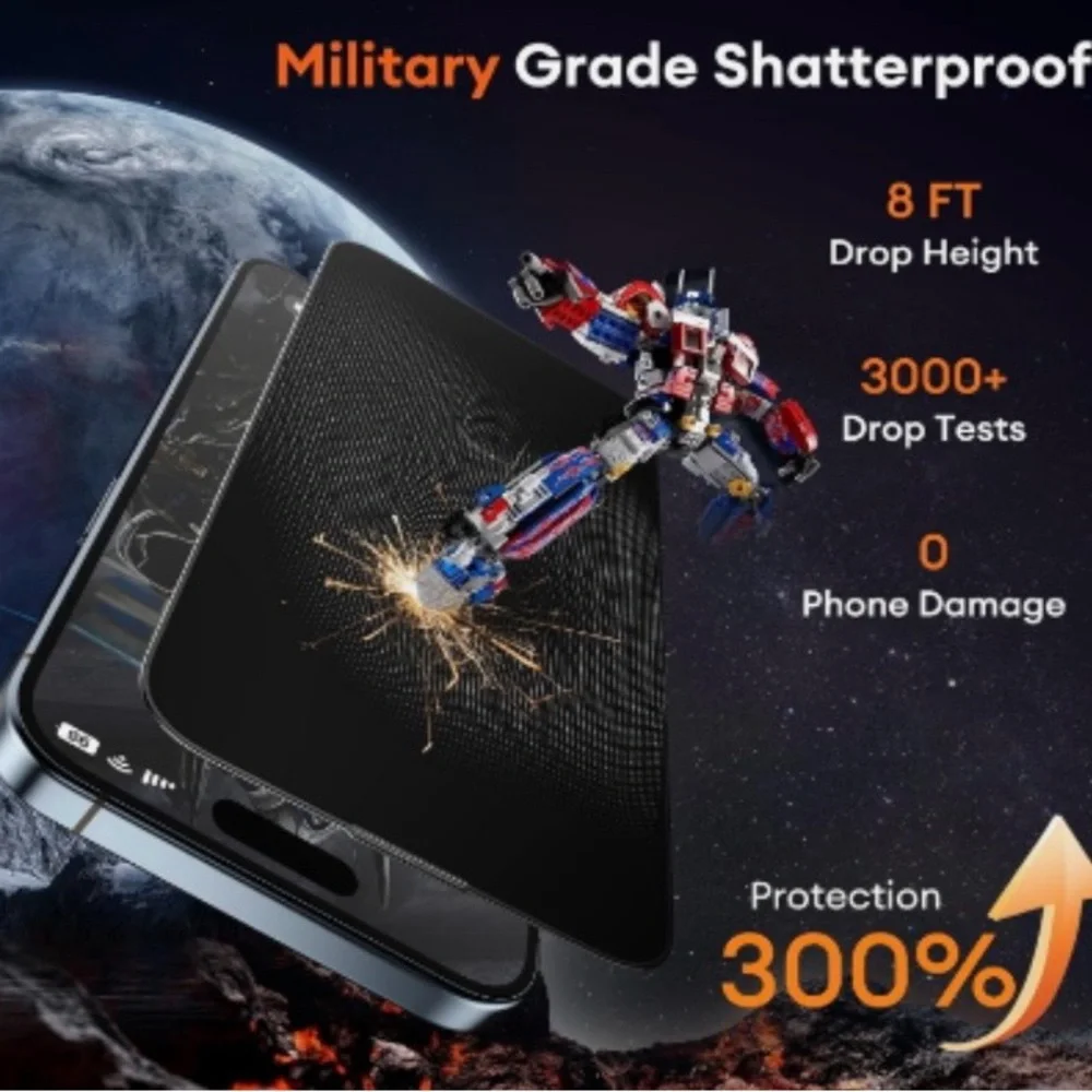 iPhone 15 Pro Max 2pc Privacy Screen Protector Auto Dust Elimination HD